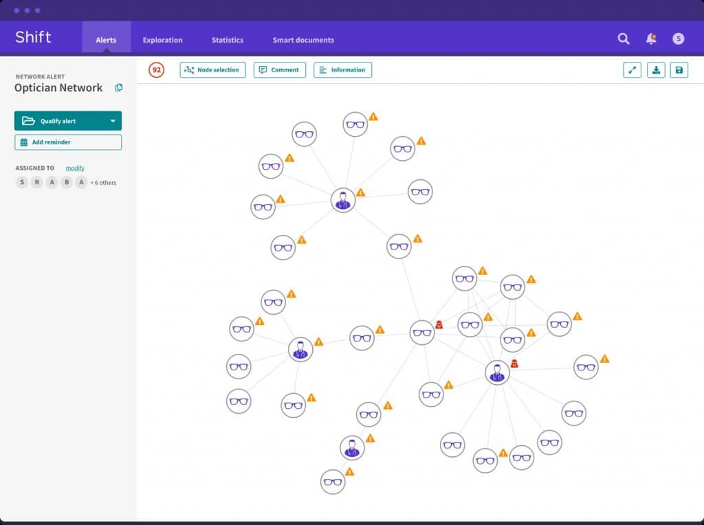 innovation numérique via le logiciel Shift