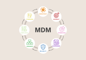 Master Data Management : les critères clés pour choisir votre outil MDM