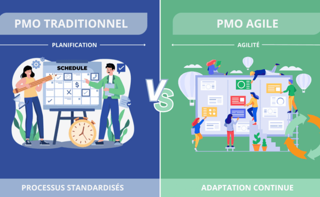 PMO traditionnel VS PMO agile