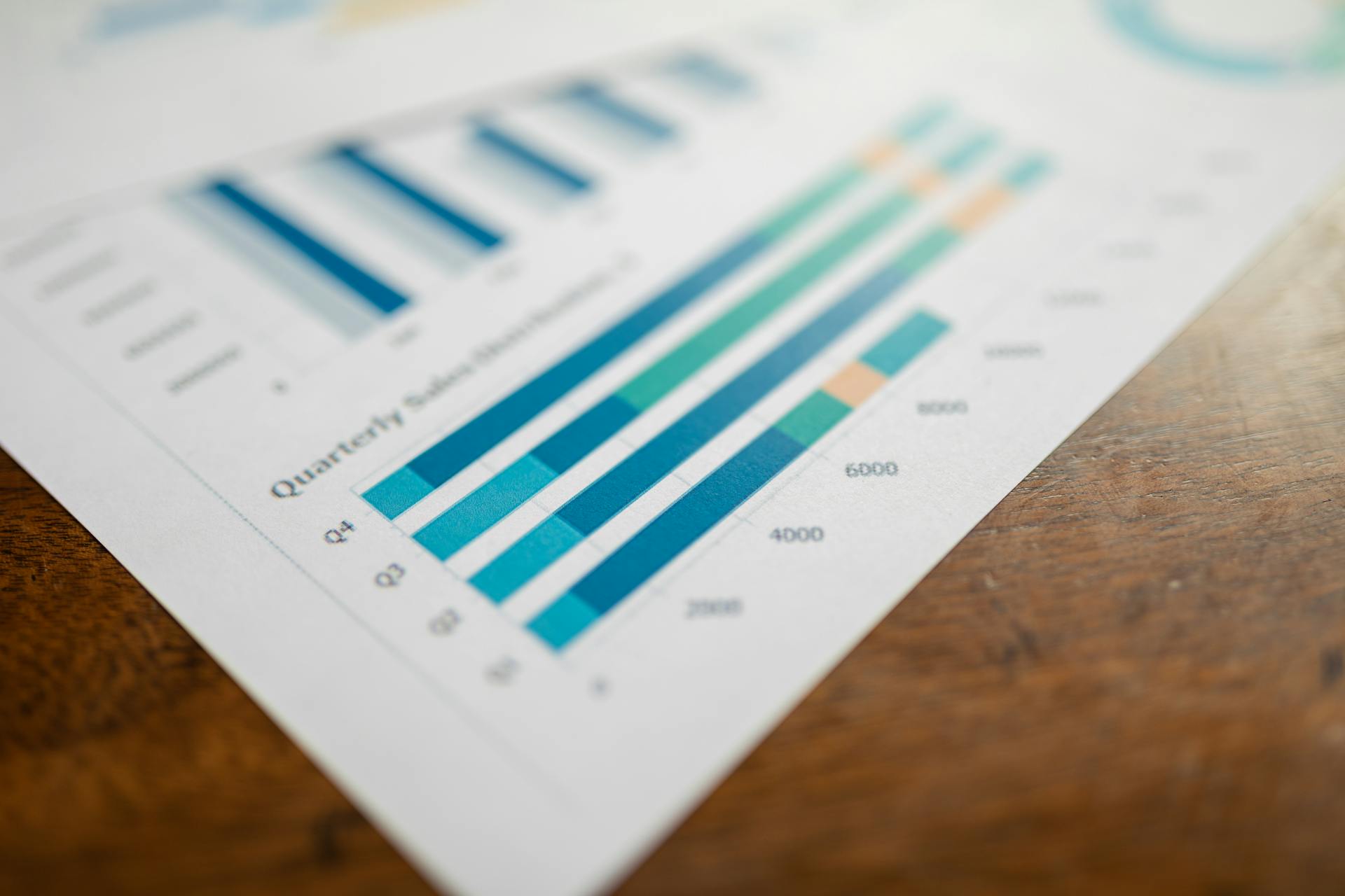 Tableau de bord pour la data visualisation
