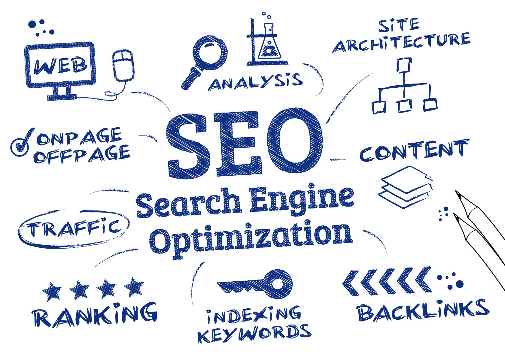 optimisations seo pour la recherche -vocale