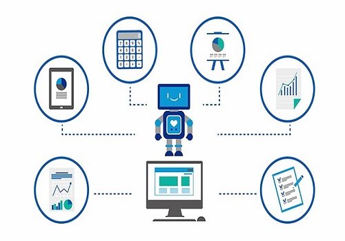 Robotic process shop automation en francais
