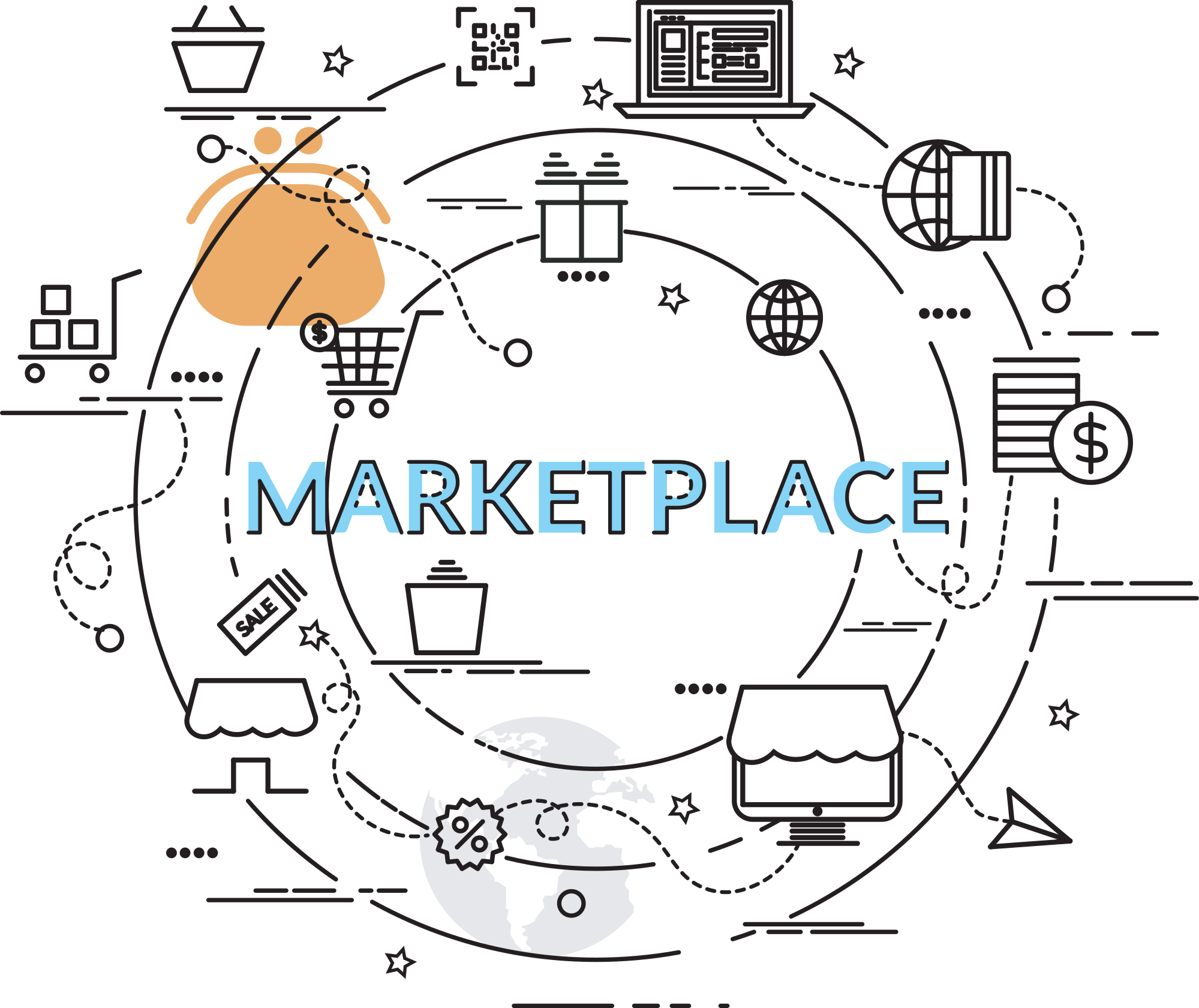 chaine de valeur du modèle Marketplace