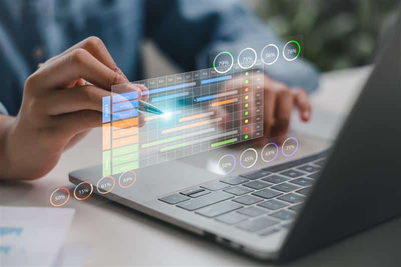 lean portfolio management